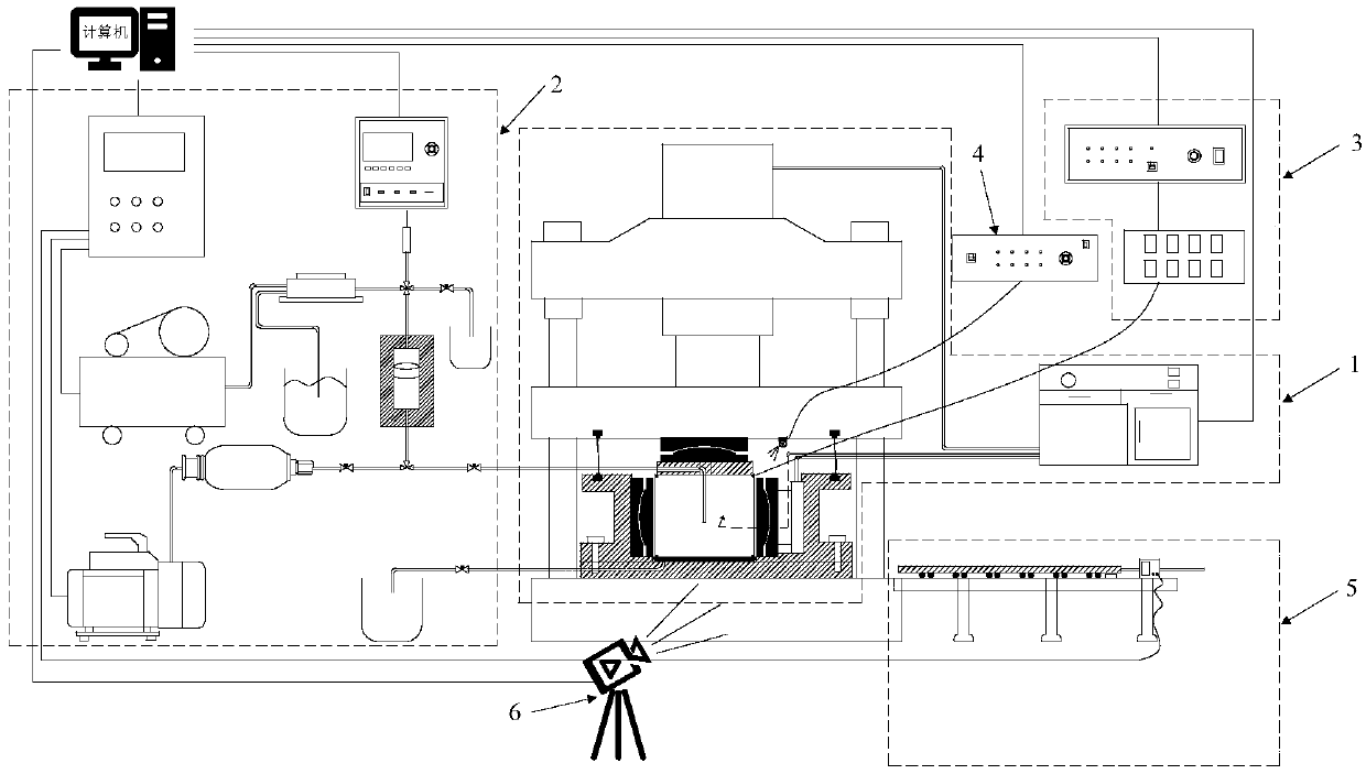 Large-size true triaxial hydraulic fracturing simulation test device and test method