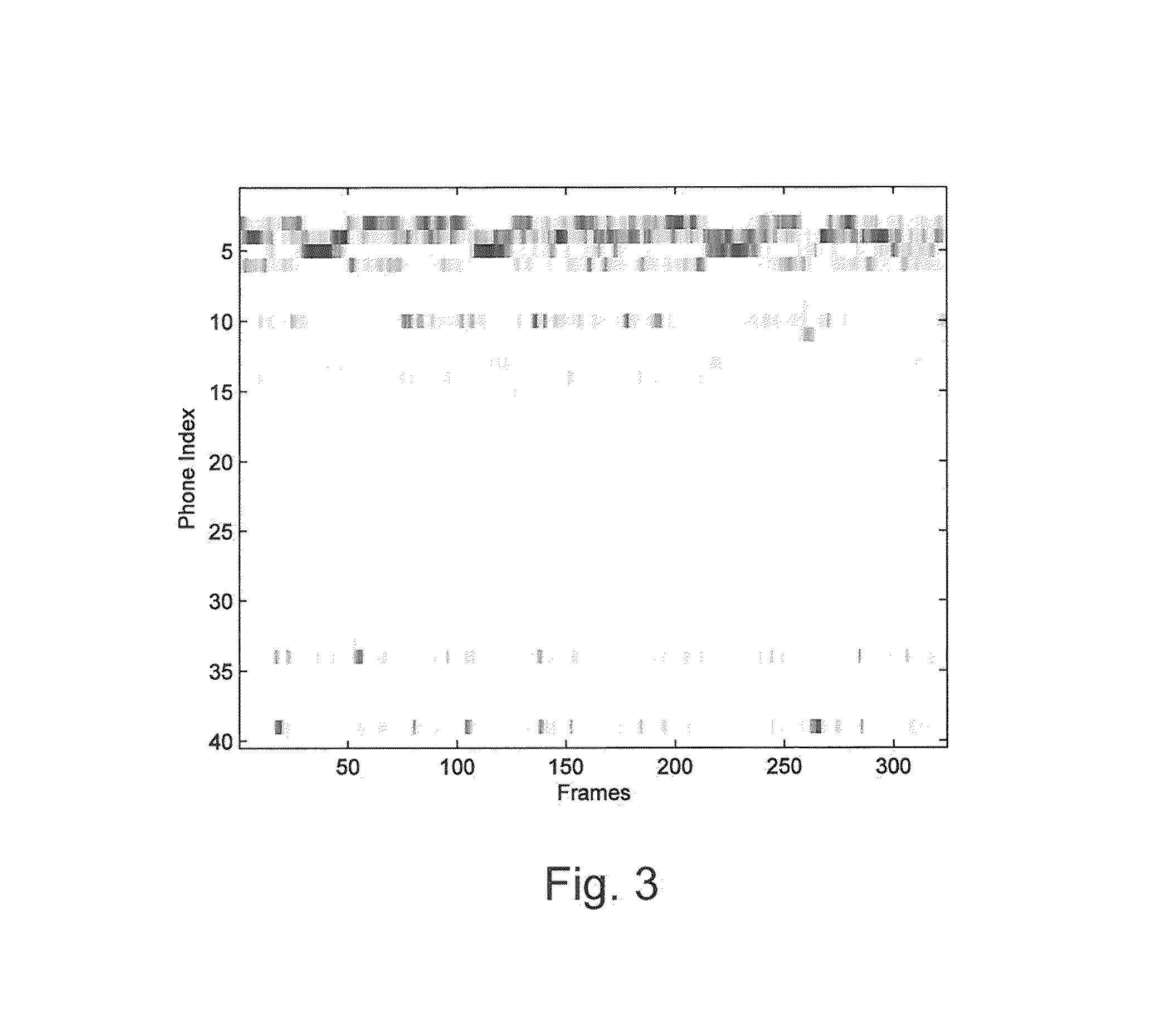 Method and system for assessing intelligibility of speech represented by a speech signal