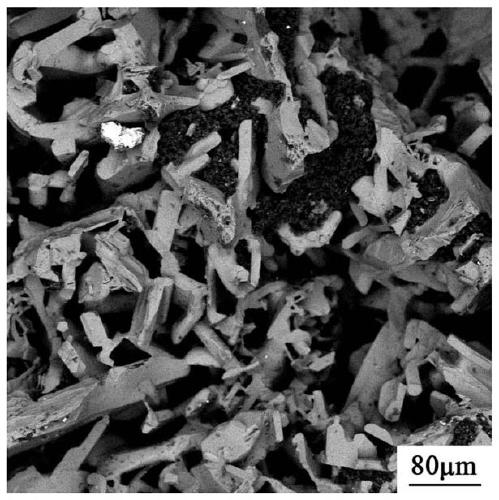 High-purity SiC ceramic prepared through normal-pressure solid-phase sintering and preparing method thereof