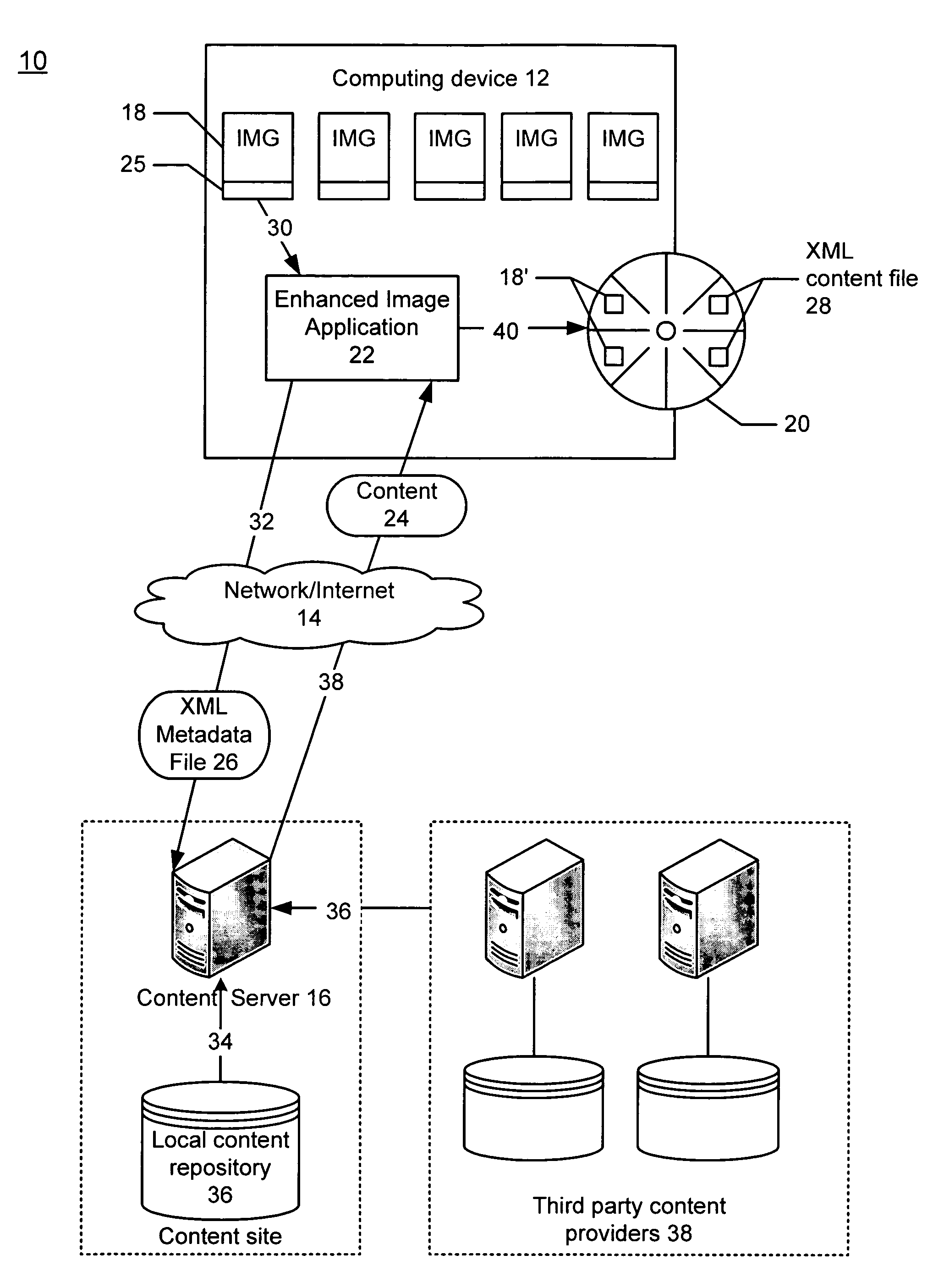 Associating external content with a digital image