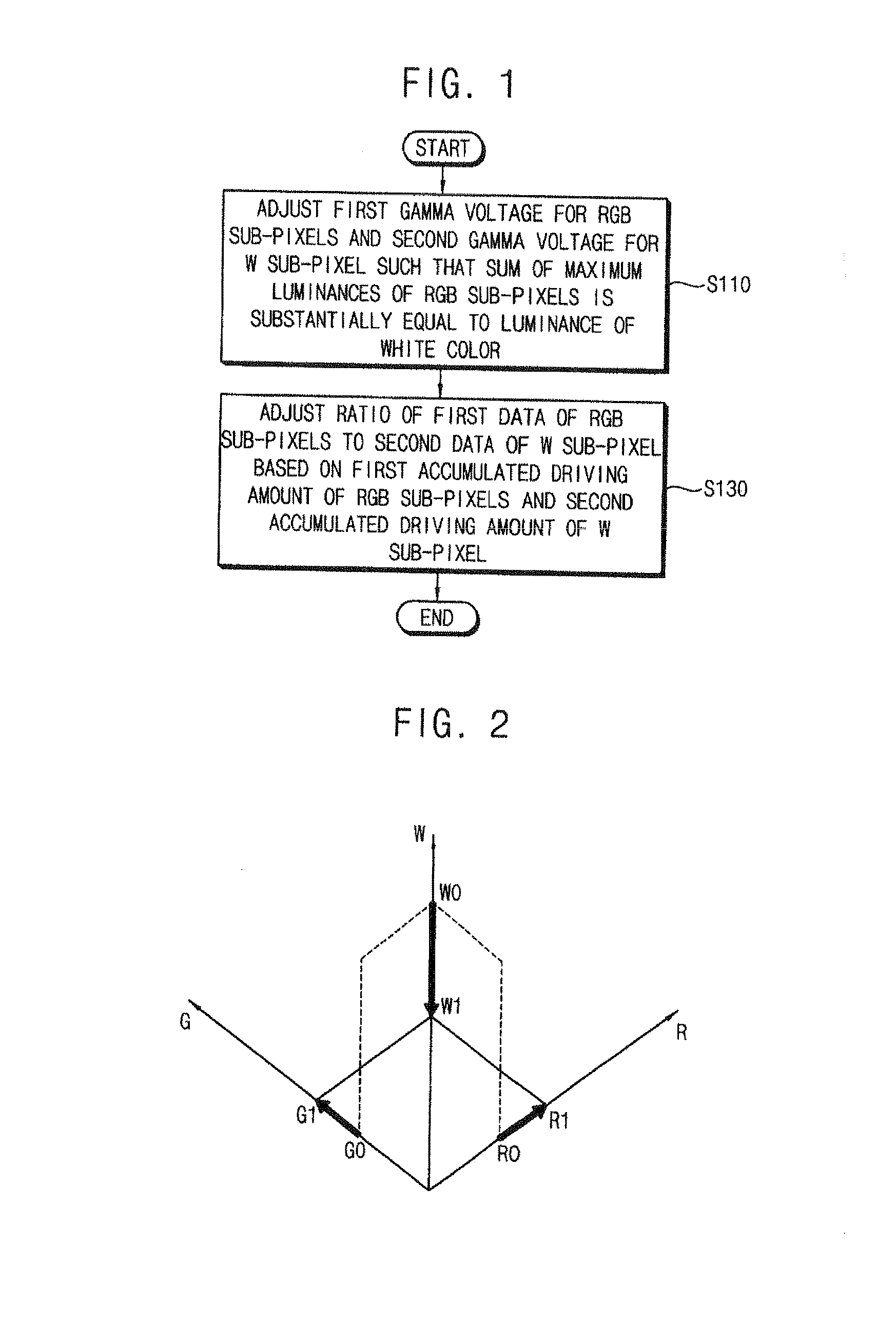 Method of operating an organic light emitting display device, and organic light emitting display device