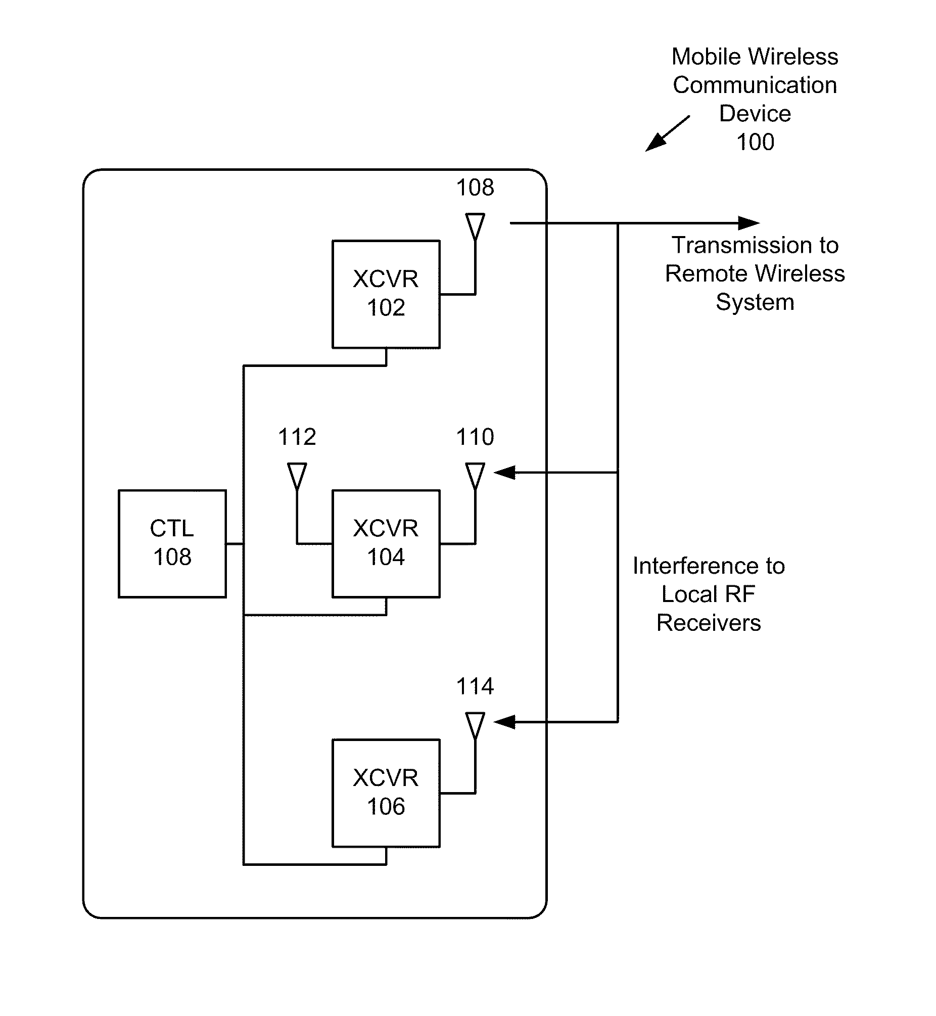 Wireless interference mitigation