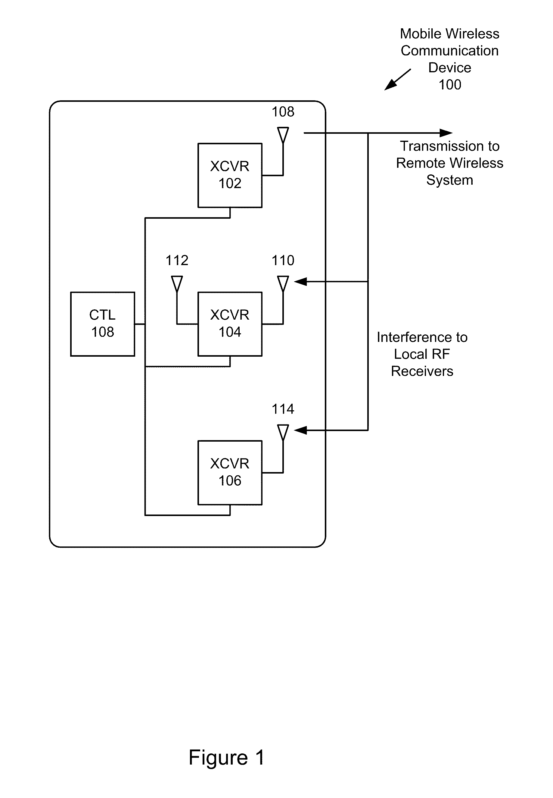 Wireless interference mitigation