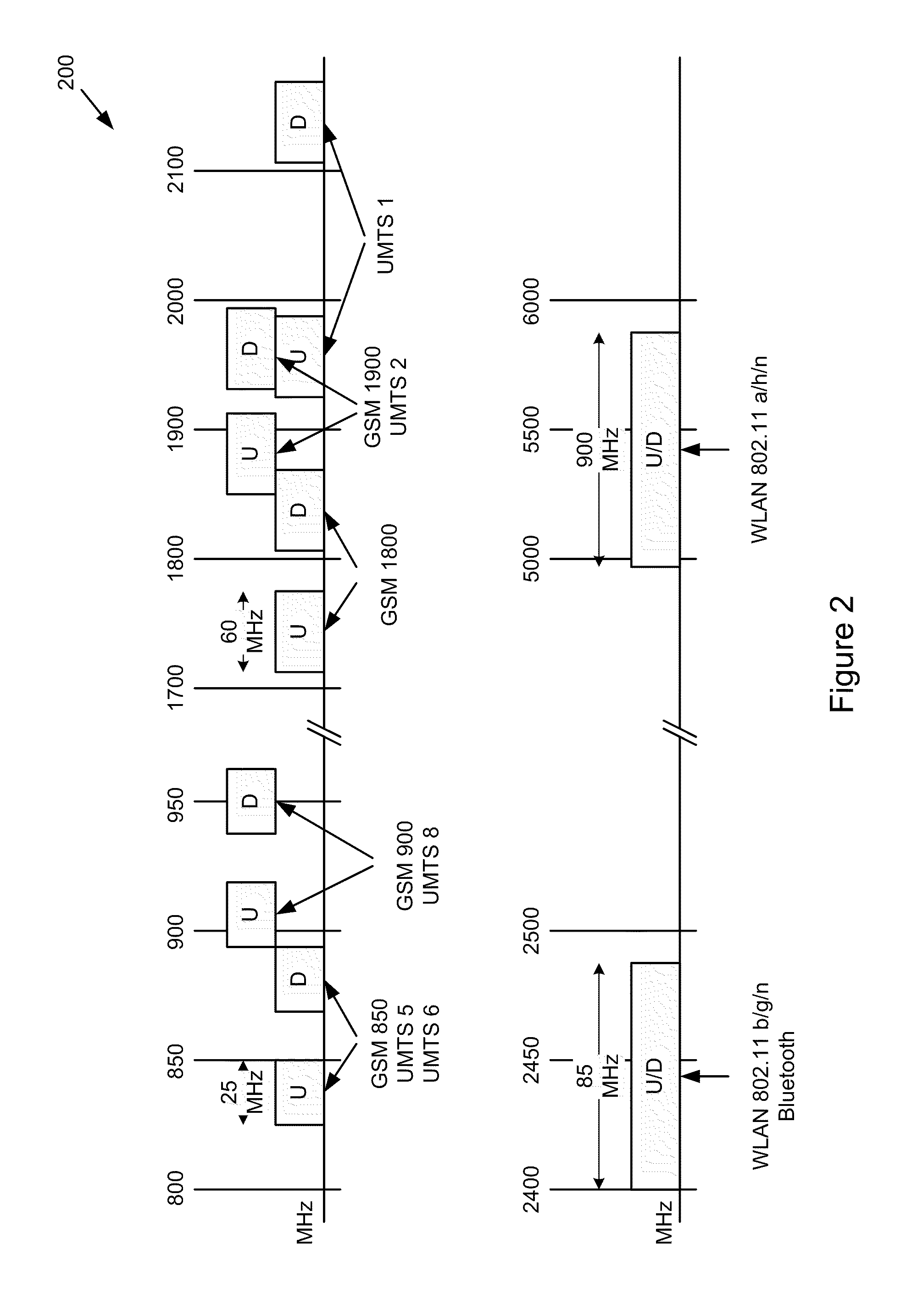 Wireless interference mitigation