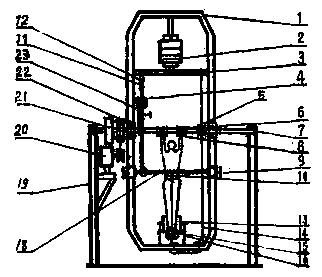 Giant circle training aid