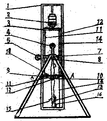 Giant circle training aid