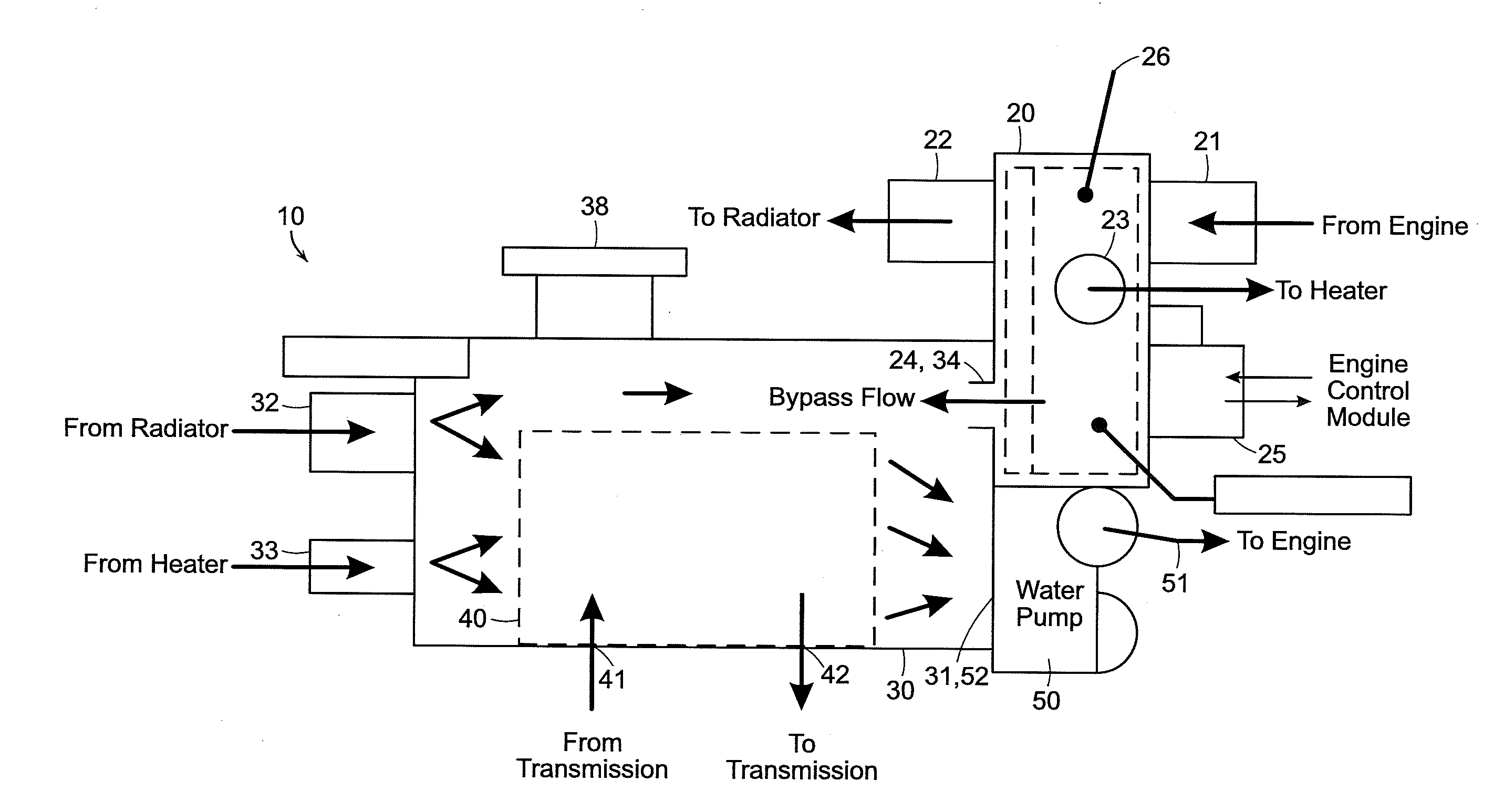 Integrated pump, coolant flow control and heat exchange device