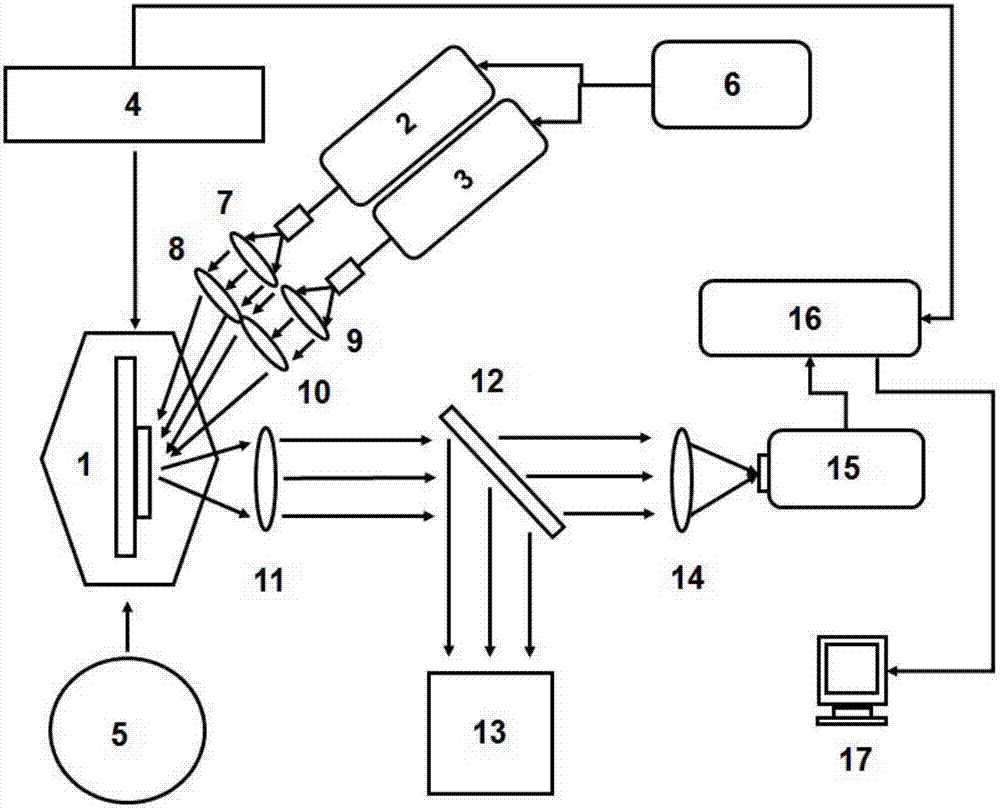 Quantum cascade laser-based full-optical and pure-frequency modulation system