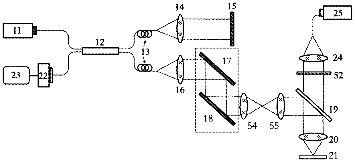 Three-dimensional flow radiographic method and system based on optical coherence tomography of feature space