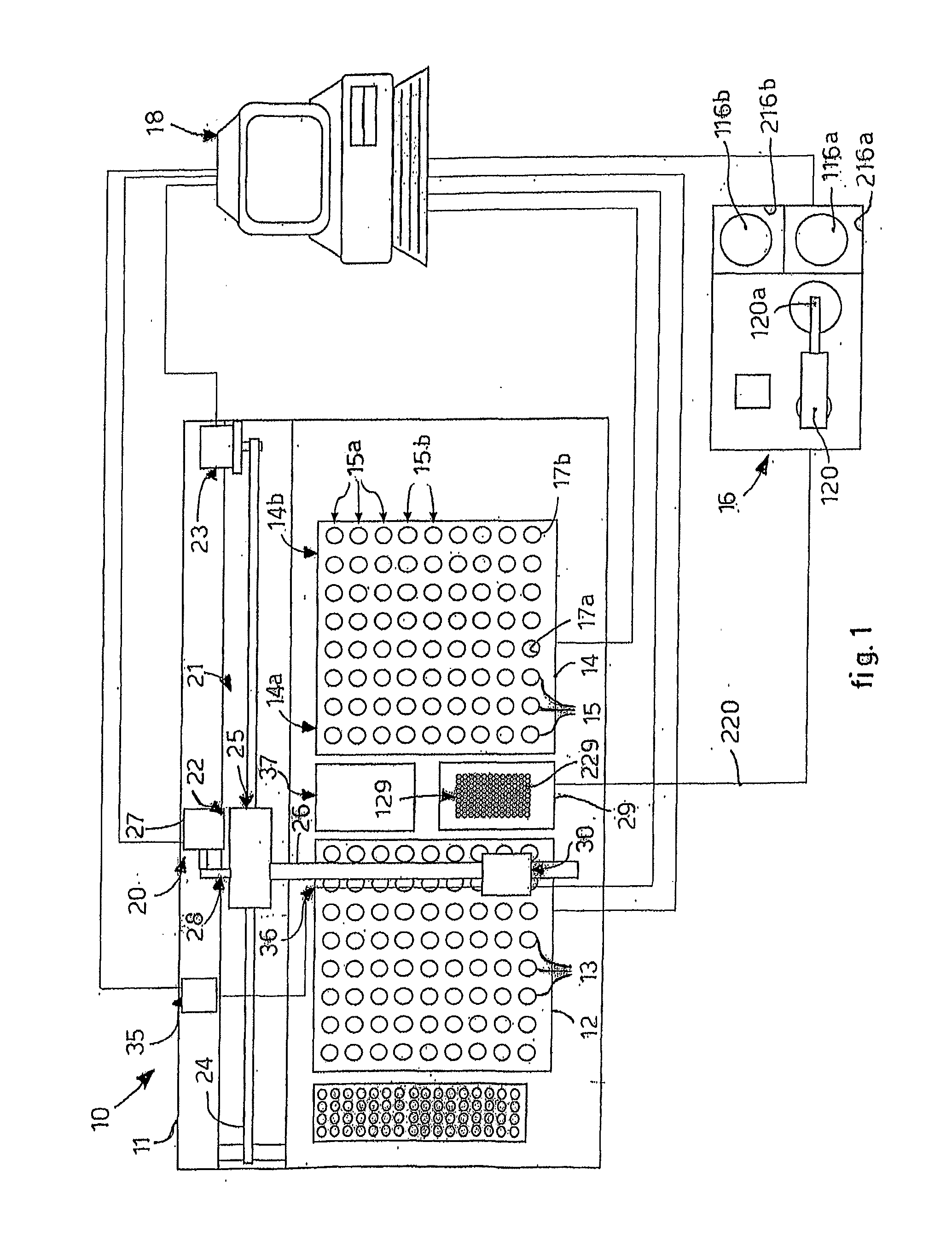 Device and method for diagnostic analyses