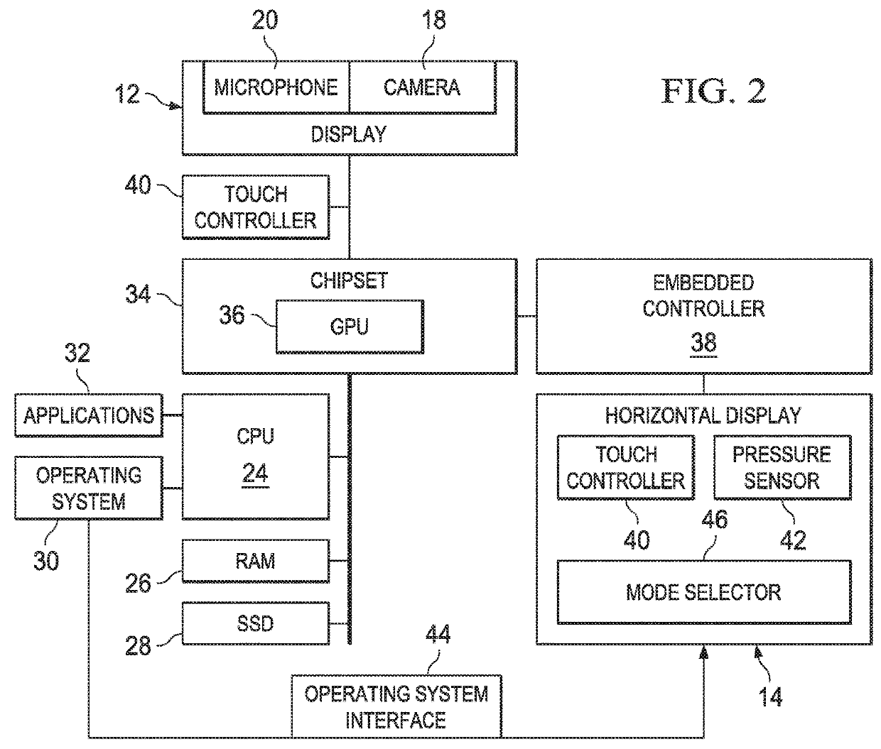 Information Handling System Management of Virtual Input Device Interactions