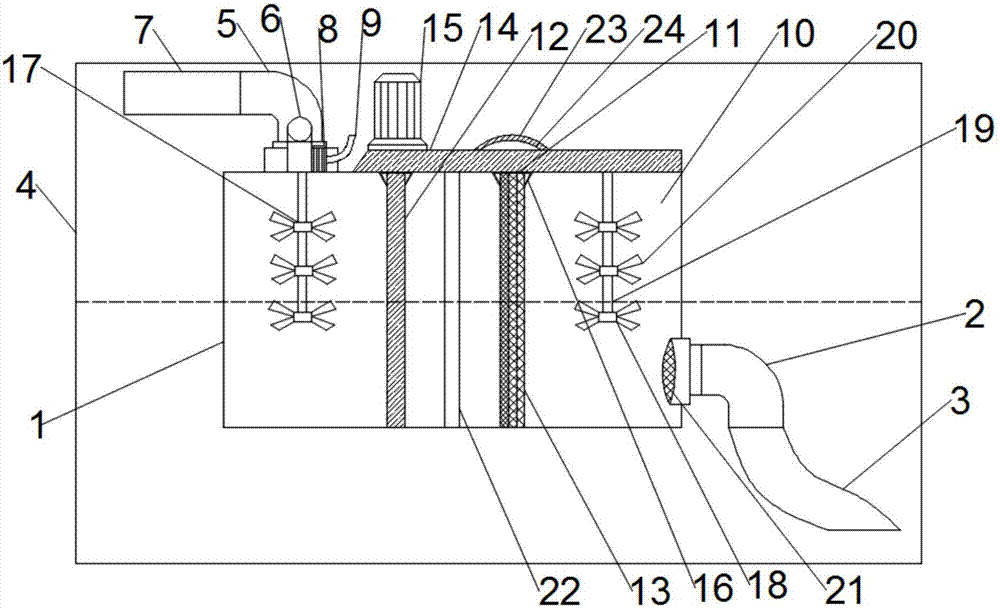 Novel water purification circulating pump for agriculture