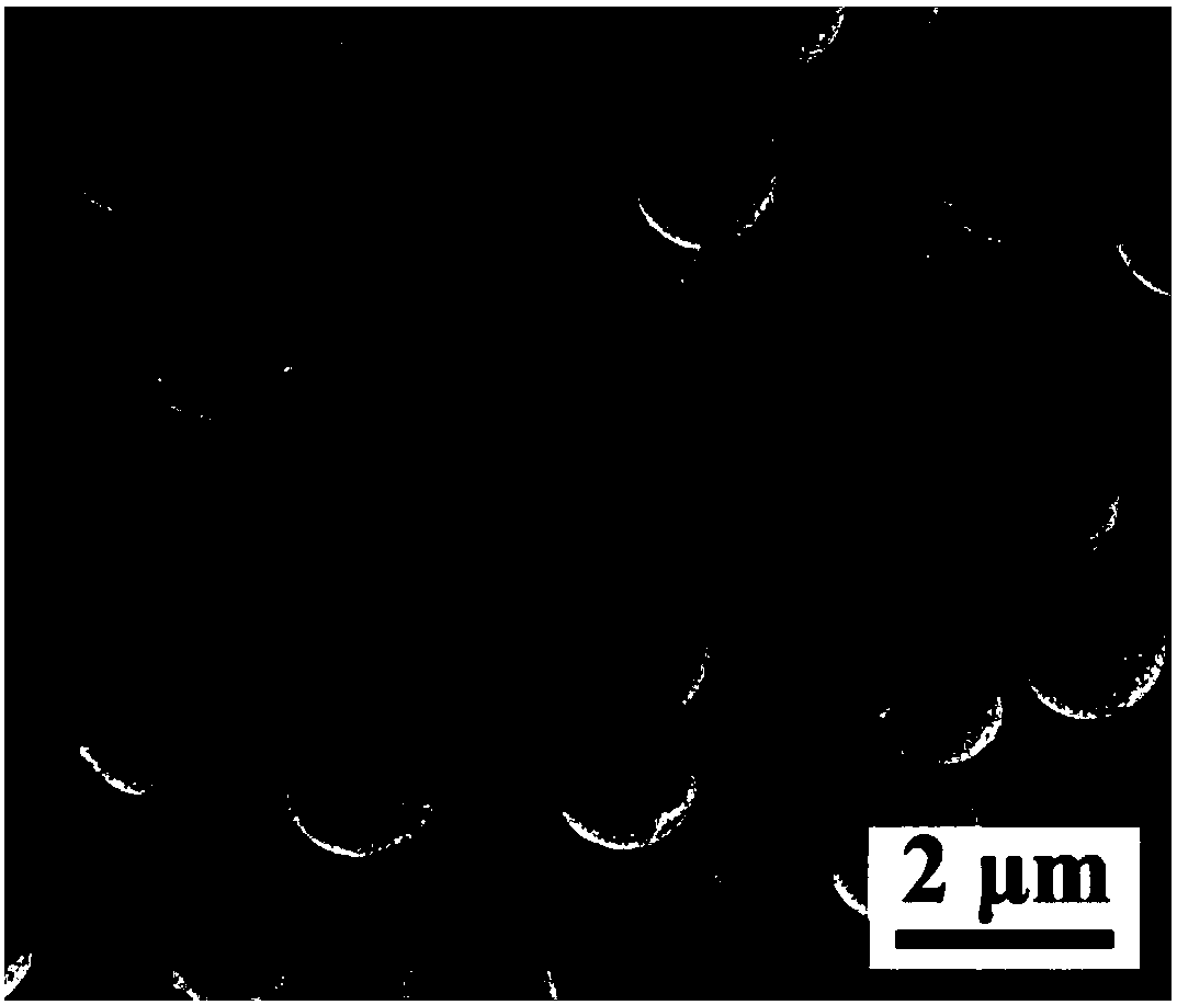 A method for preparing paraffin dispersion and paraffin microspheres by using polymer microspheres as stabilizers