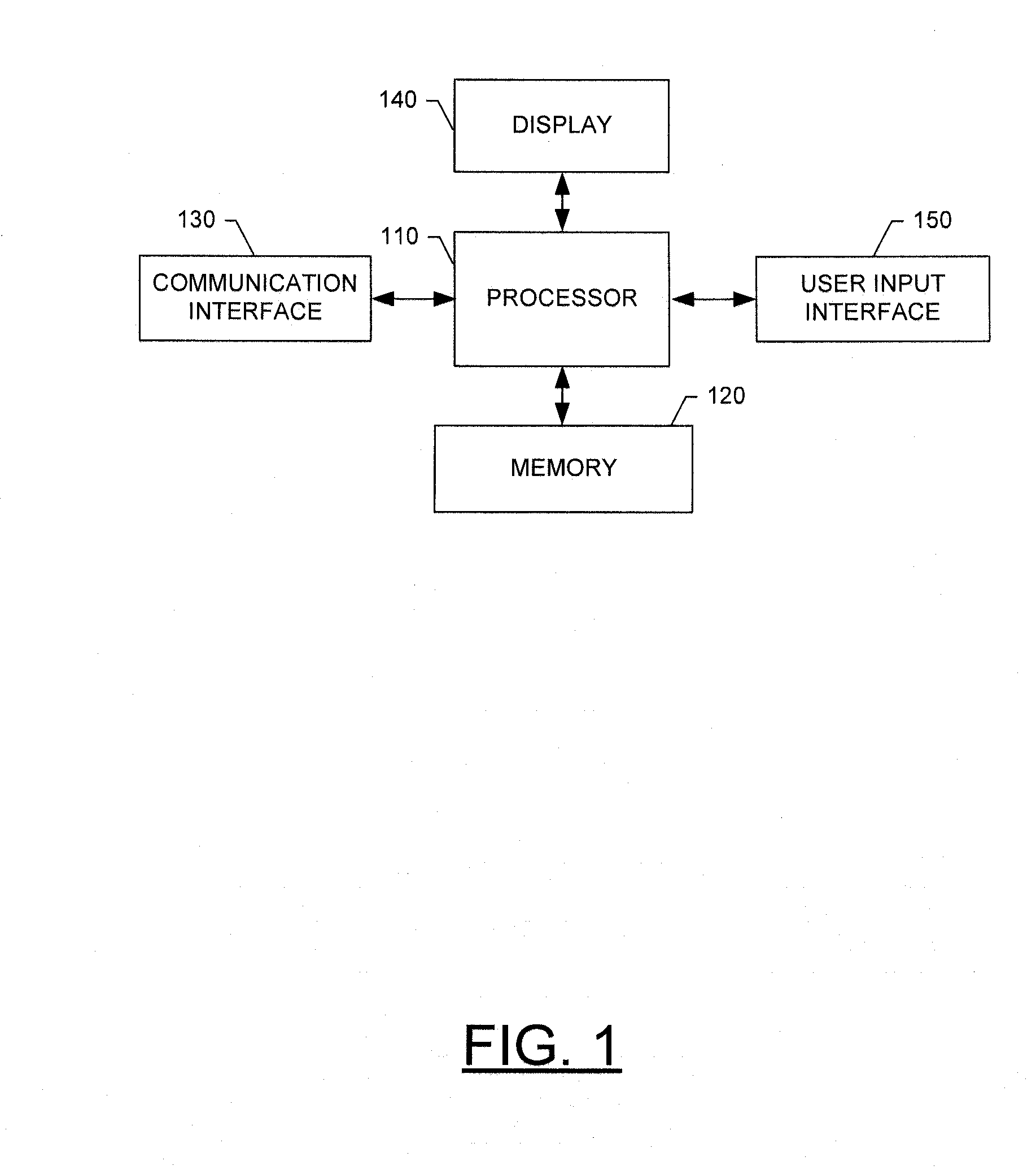 Apparatus, method and computer program product for moving controls on a touchscreen