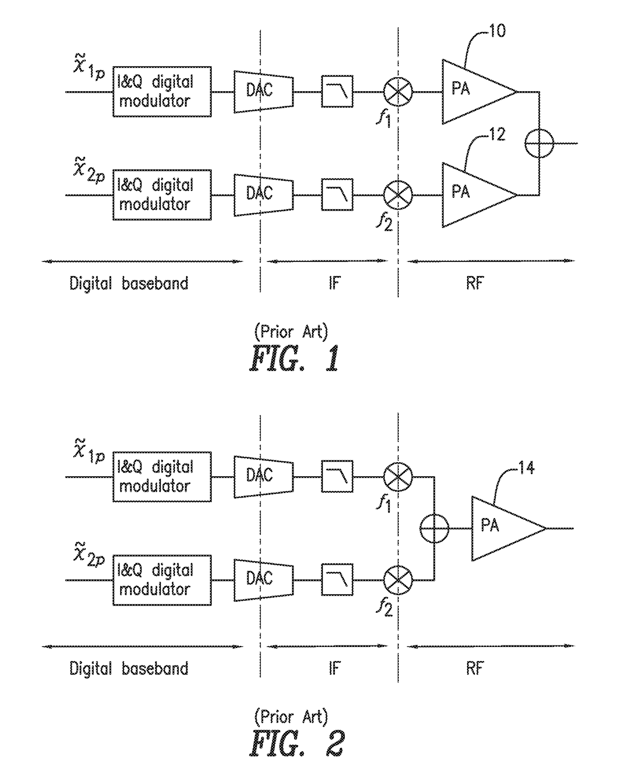 Baseband equivalent volterra series for digital predistortion in multi-band power amplifiers