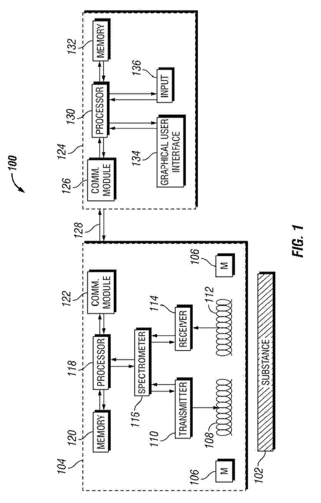 Nucleur magnetic resonance system with feedback induction coils