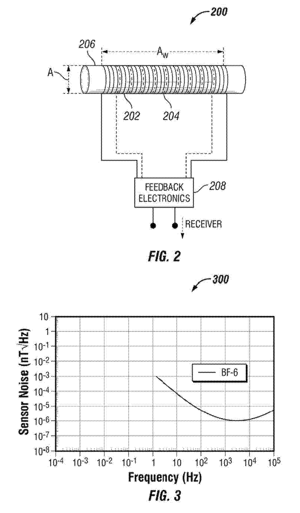 Nucleur magnetic resonance system with feedback induction coils