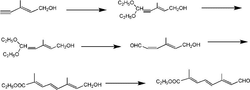 Method for synthesizing n-decanal ester