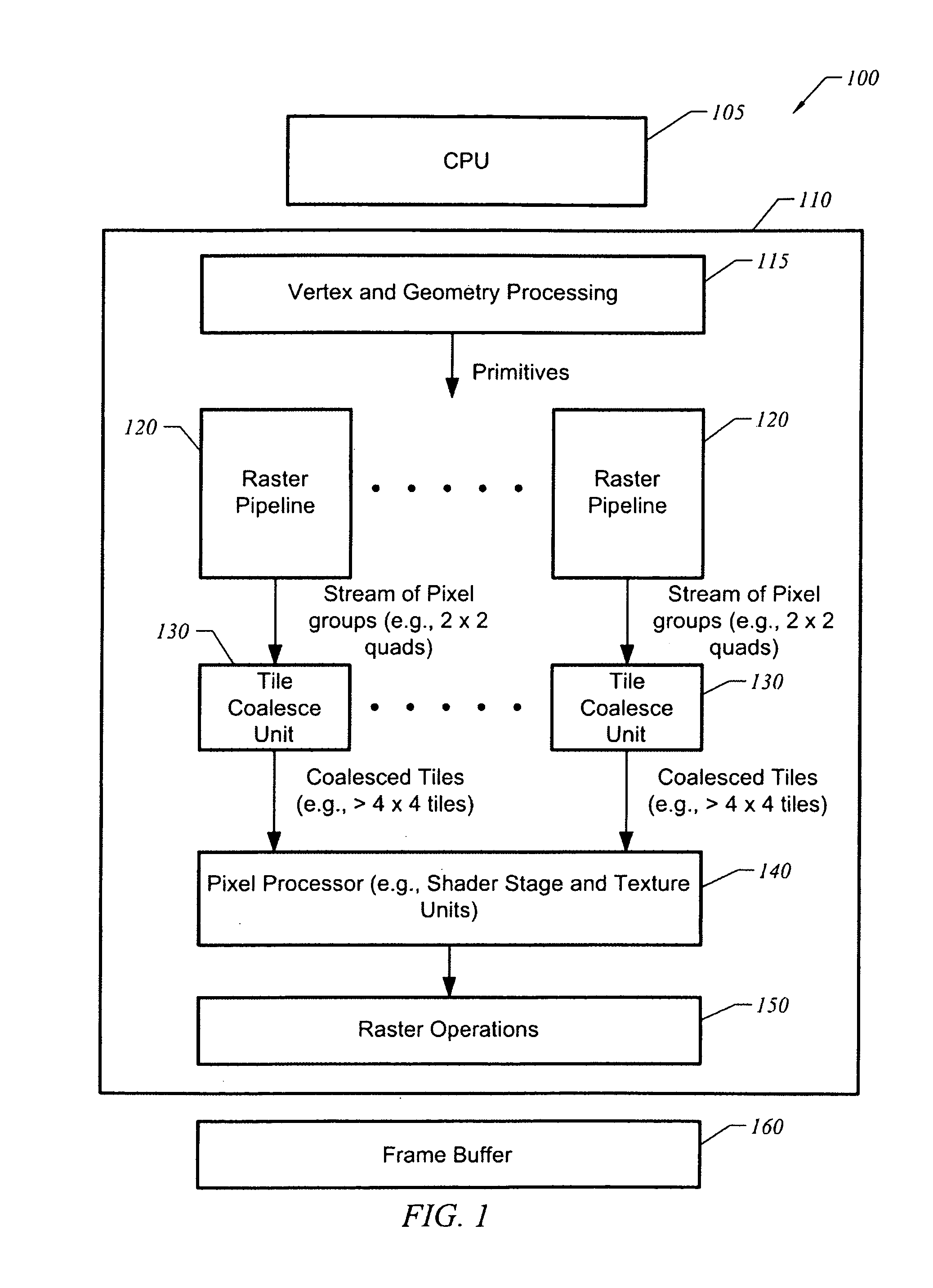 Apparatus and method for raster tile coalescing