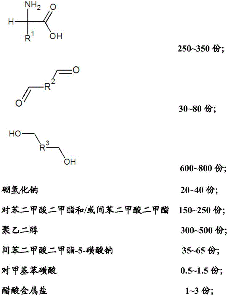 Reductive cleaning agent for synthetic fibers as well as preparation method and application of reductive cleaning agent