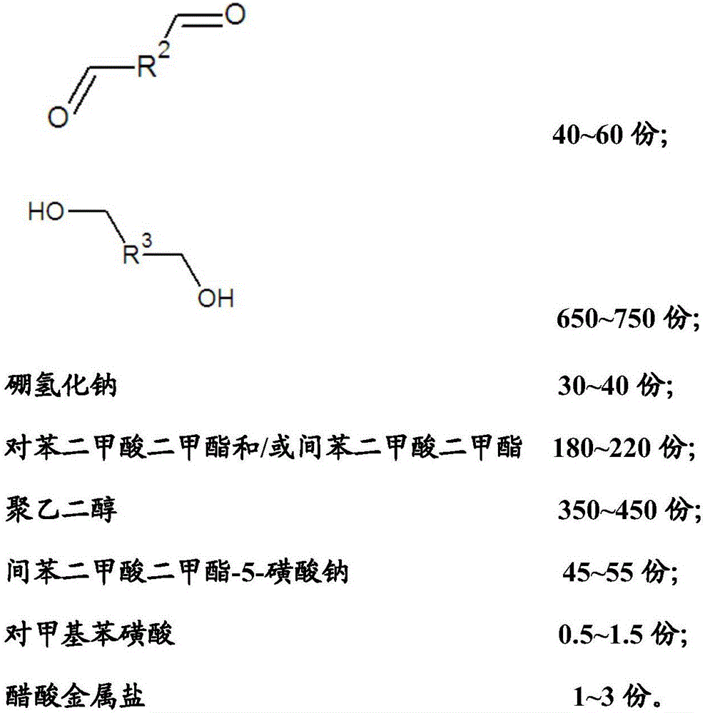 Reductive cleaning agent for synthetic fibers as well as preparation method and application of reductive cleaning agent