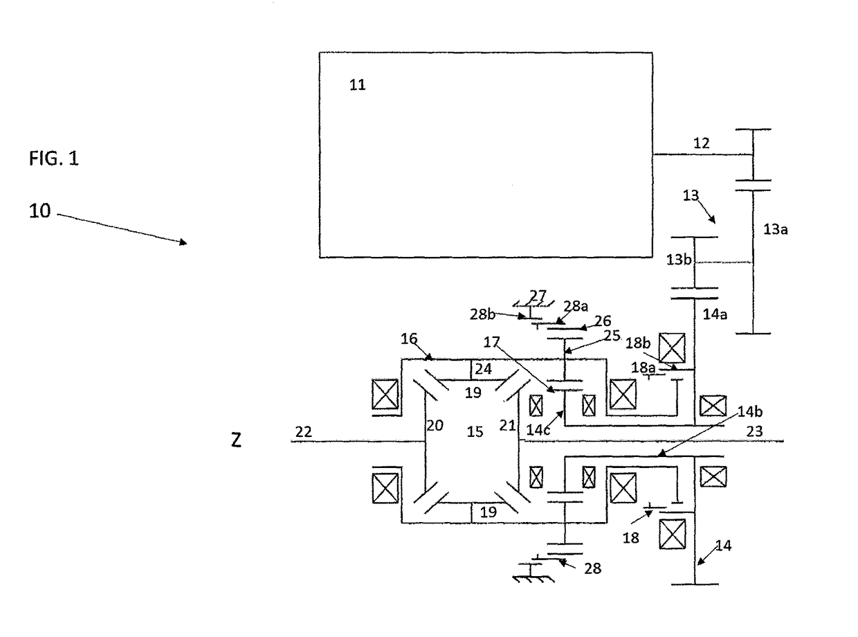 Two-speed electric drive unit