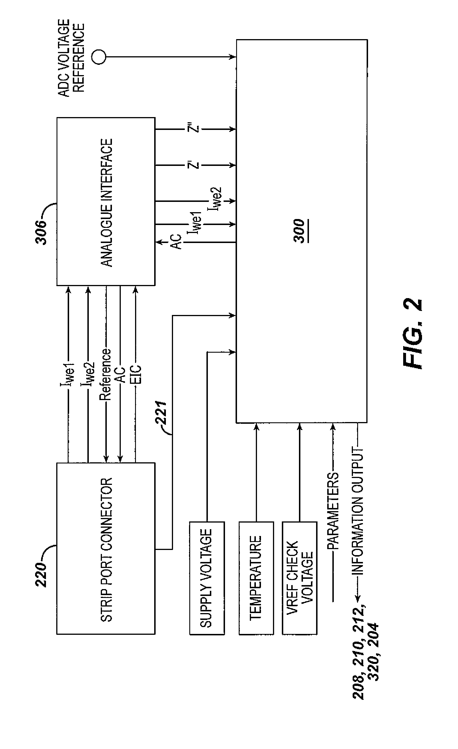 Analyte meter with operational range configuration technique