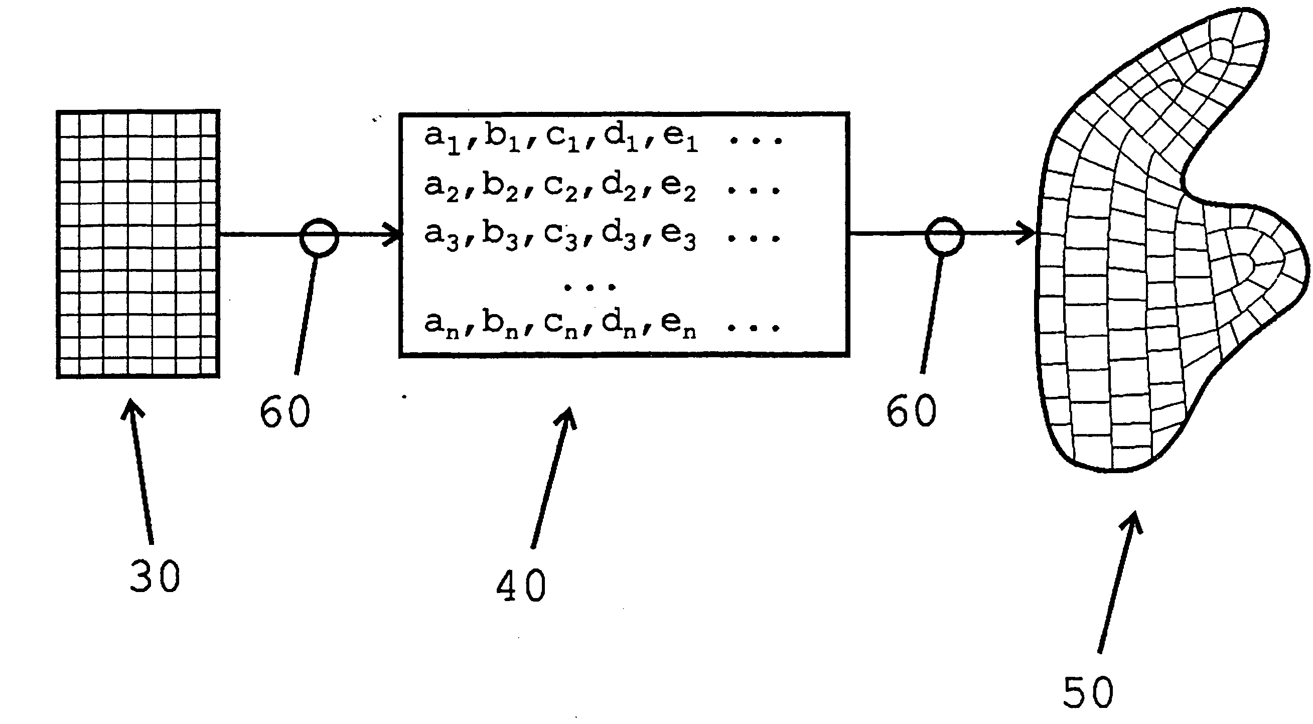 Translation table