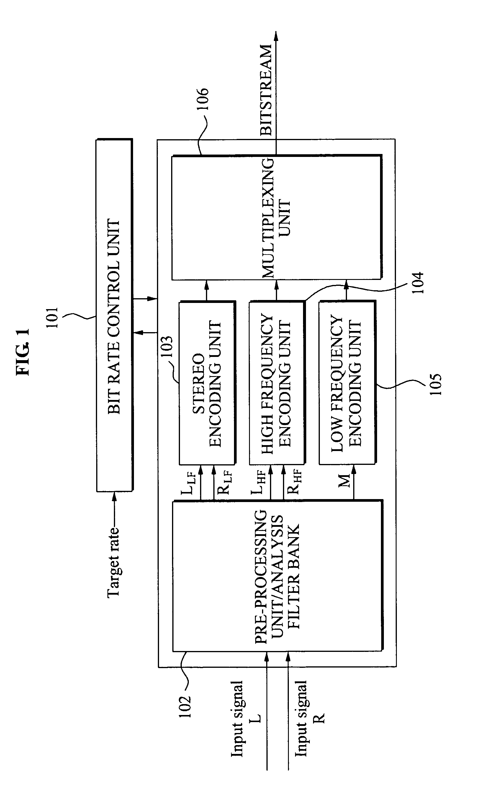 Method and apparatus for encoding/decoding speech signal