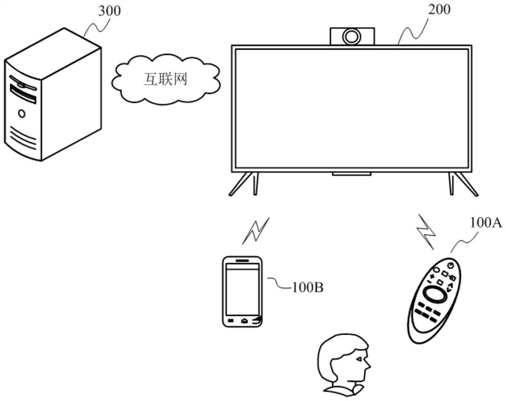 Display device and sound reproduction method