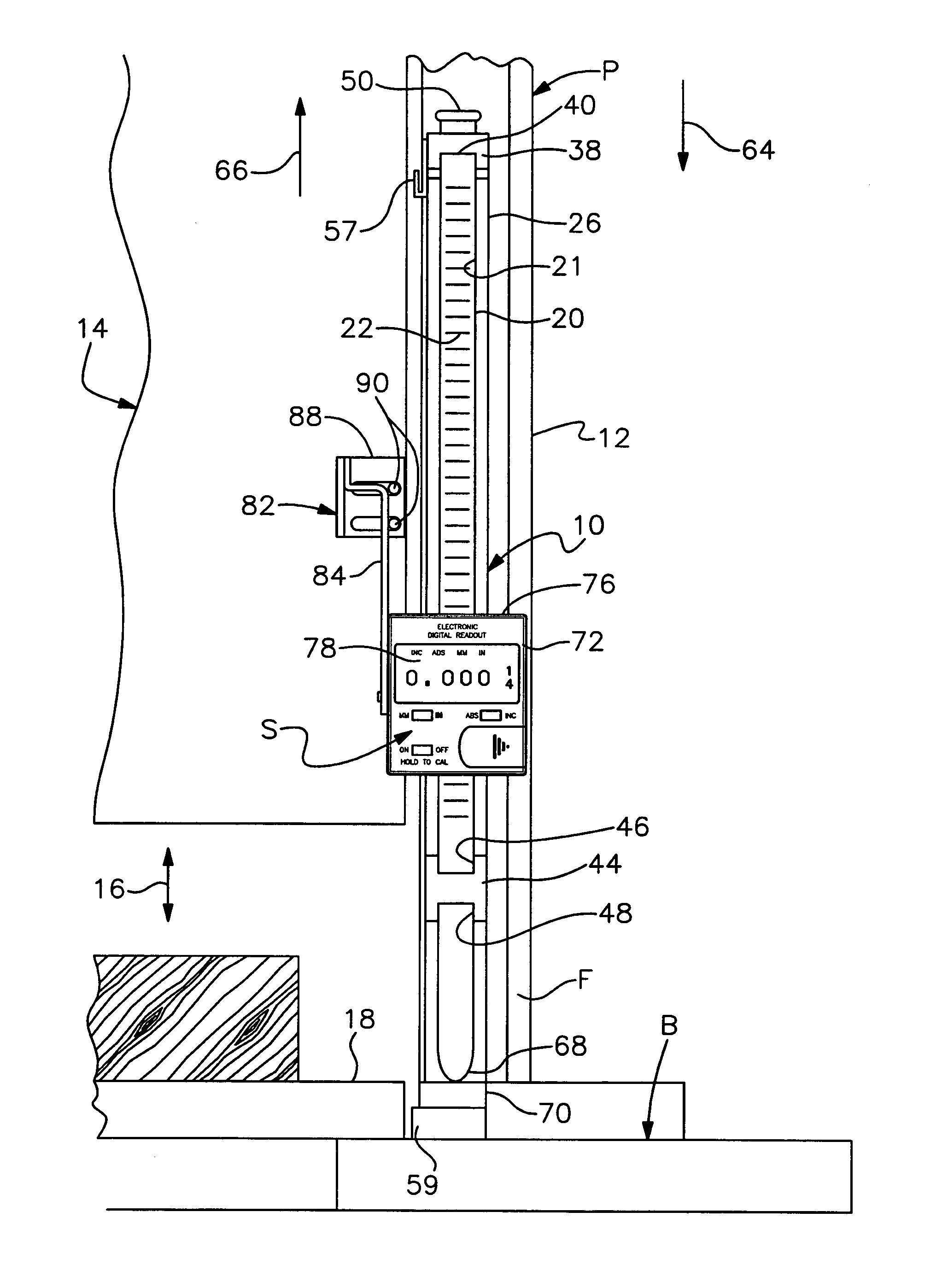 Digital measurement system