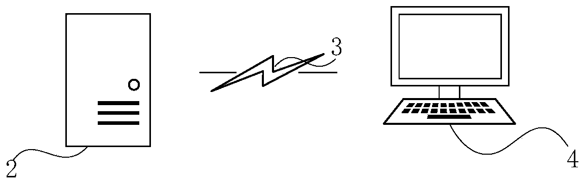 Smooth release upgrading method and device, computer system and readable storage medium