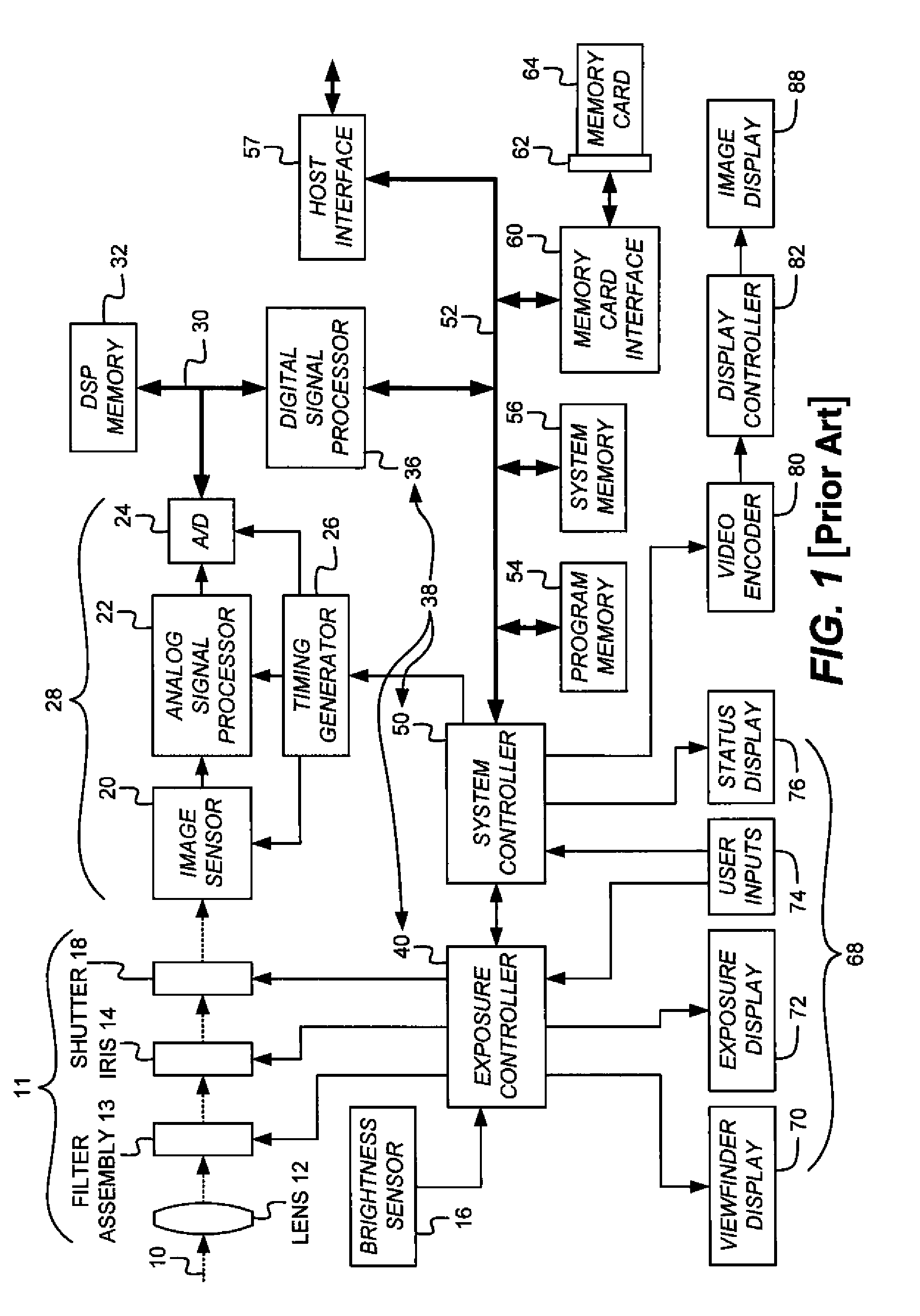 Producing full-color image using CFA image