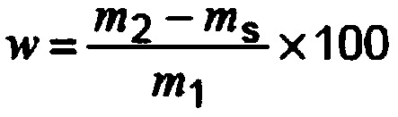 Manufacturing method of polyacrylic acid-series water-absorbent resin