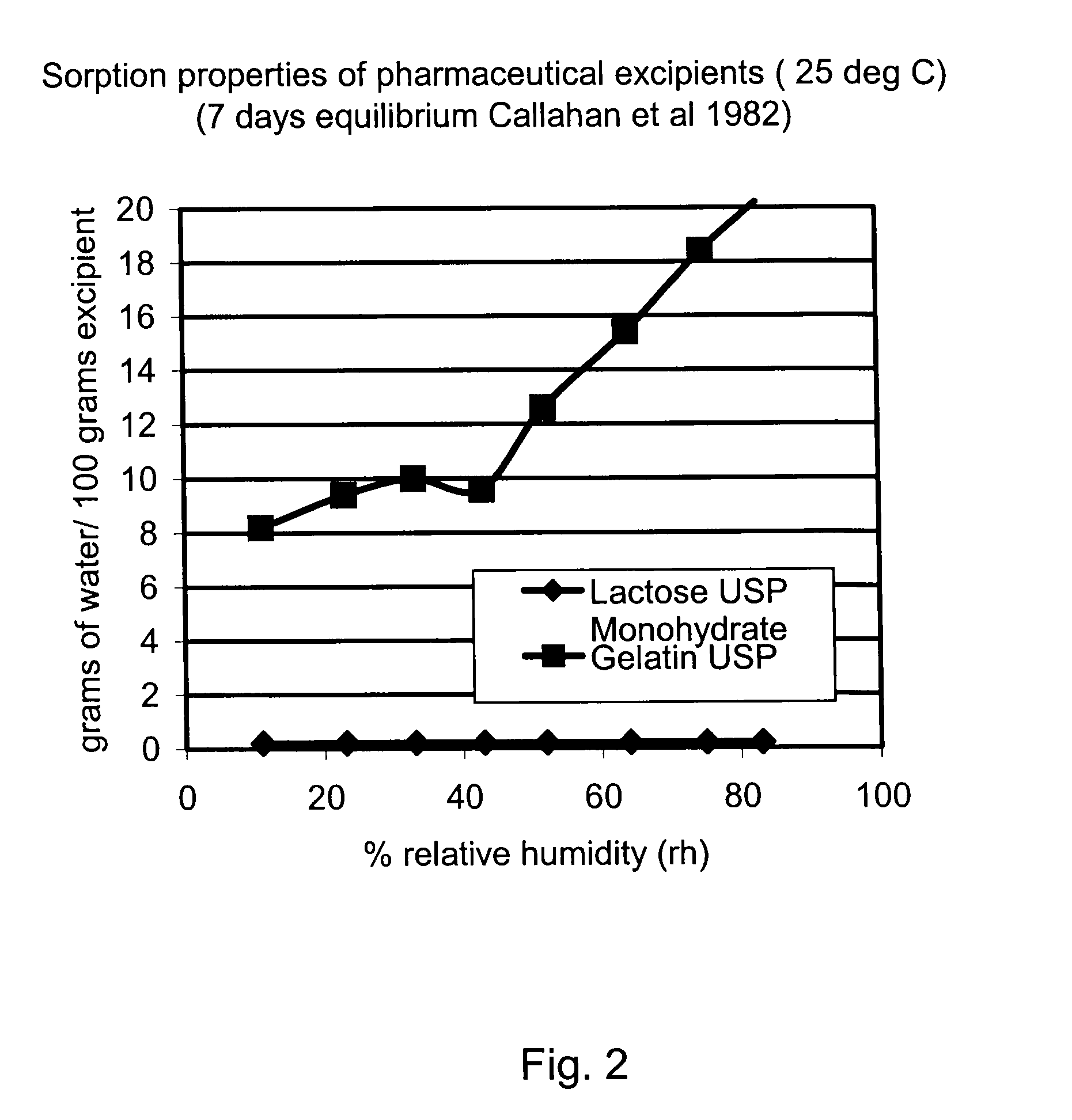 Medical product containing tiotropium