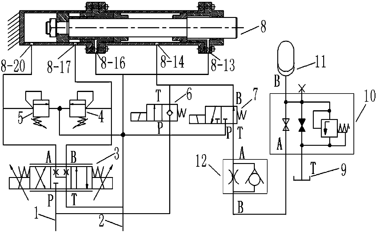 A double-function buffer cylinder for a forging manipulator