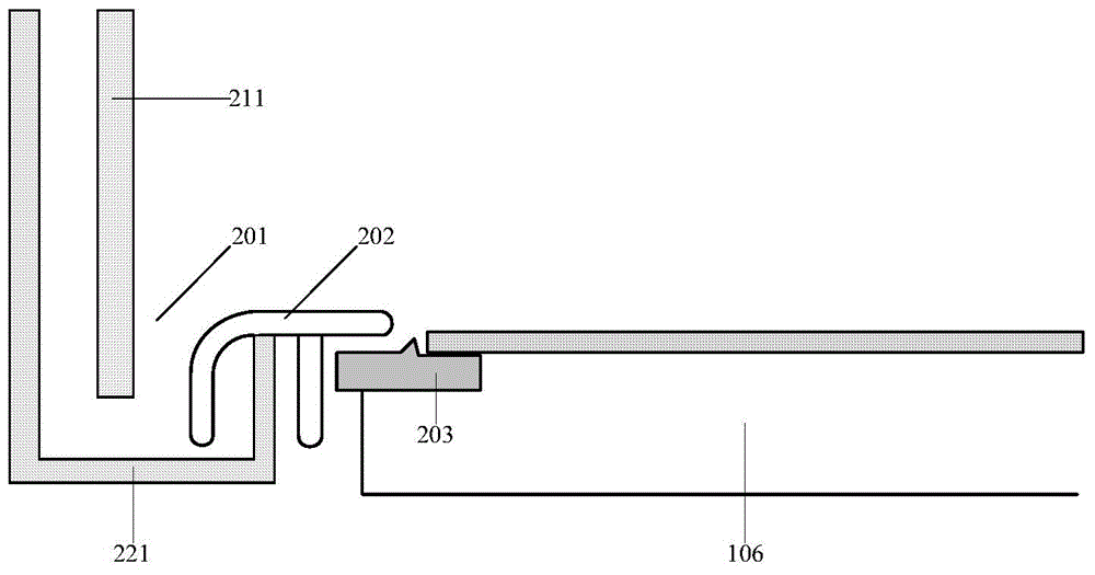 Reaction cavity and reaction equipment