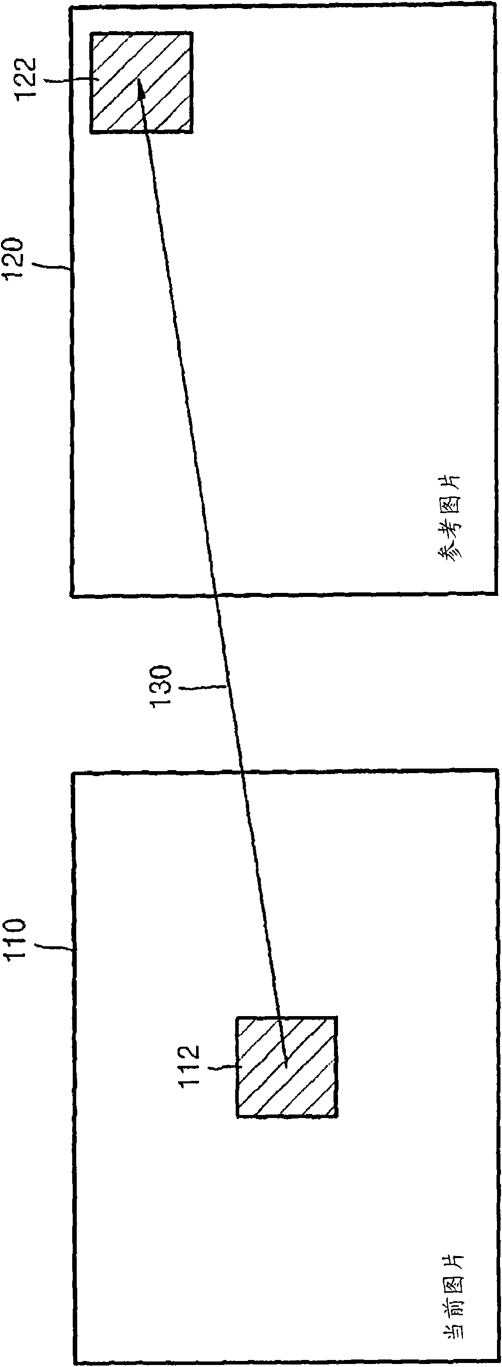 Method and apparatus for encoding and decoding based on inter prediction