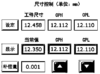 Size control system used for dual-face grinding machine and safe grinding detection method