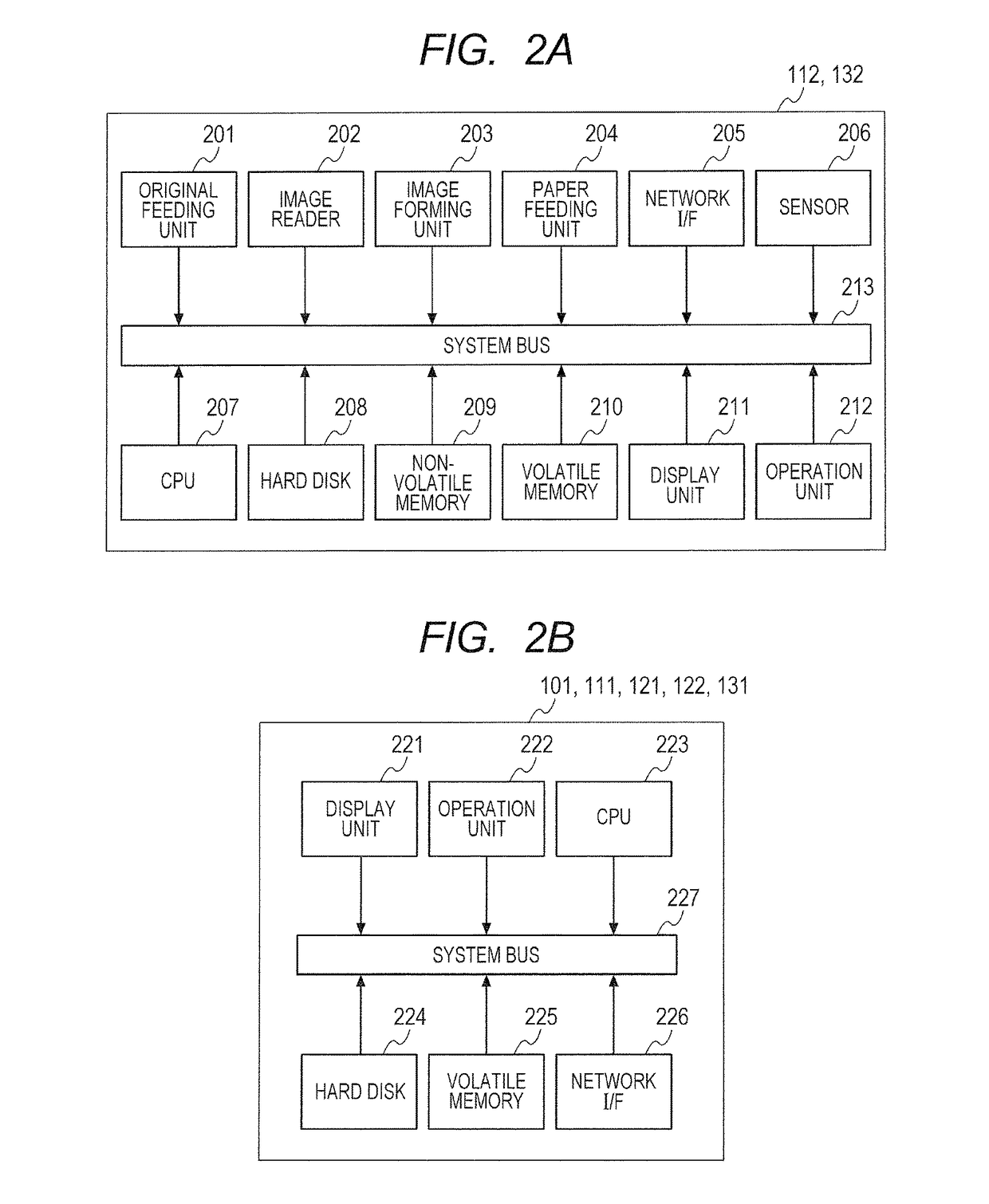 Image forming apparatus, license server, license management system and controlling method