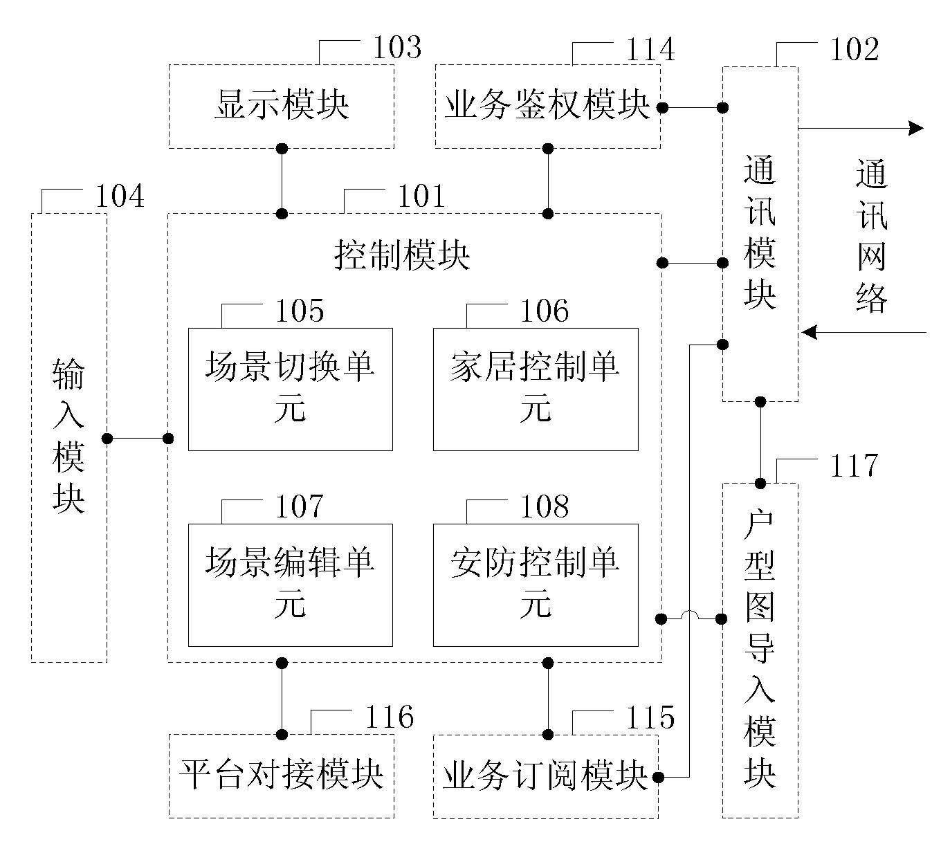 Client used in intelligent houseware controlling and control system thereof