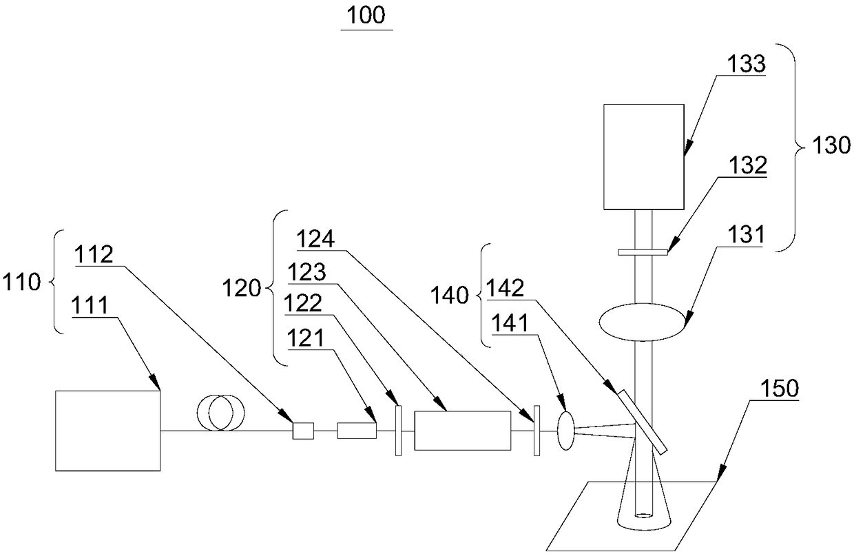 A Multicolor Fluorescence Imaging System Based on Supercontinuum Light Source