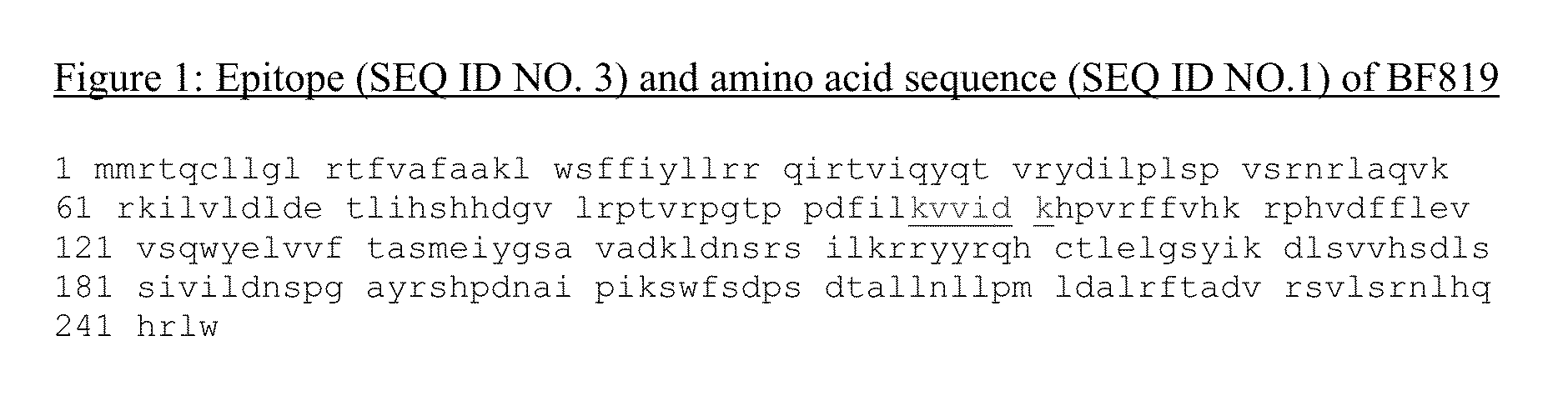 Biological marker for early cancer detection and methods for cancer detection (BF819)