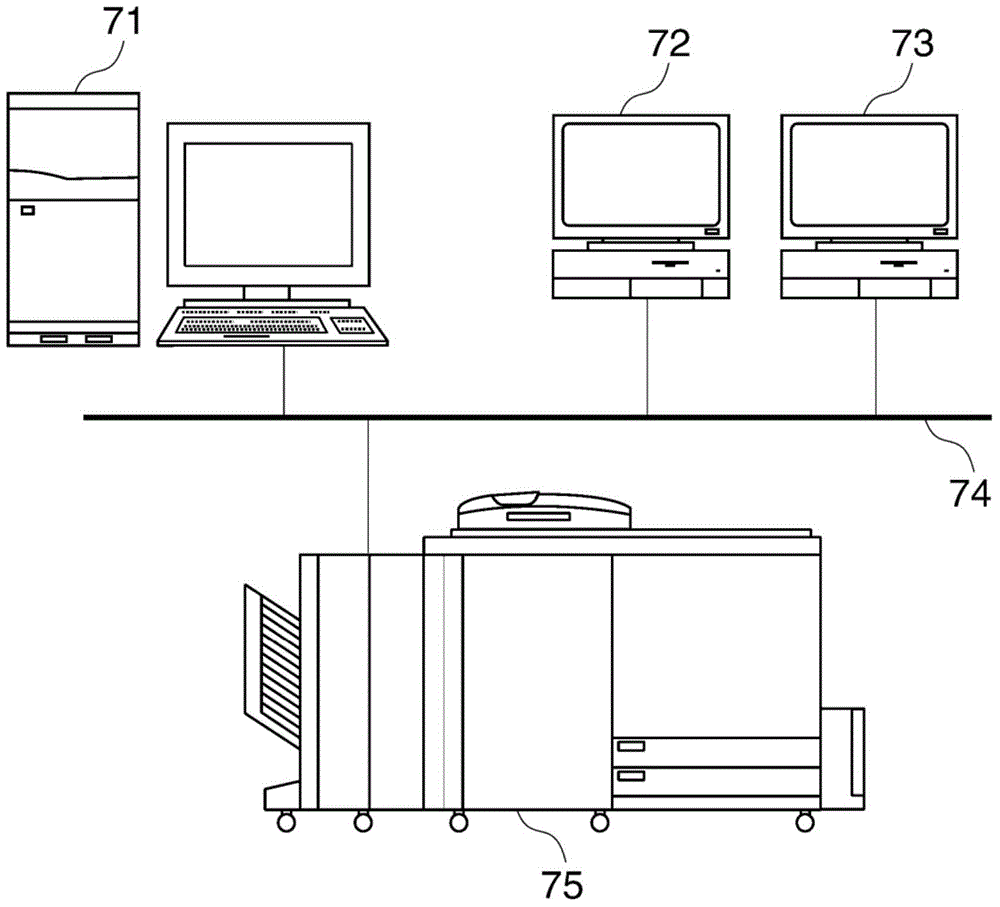 Printing system and control method therefor