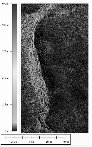 Karst slope vertical valley parameter measuring method