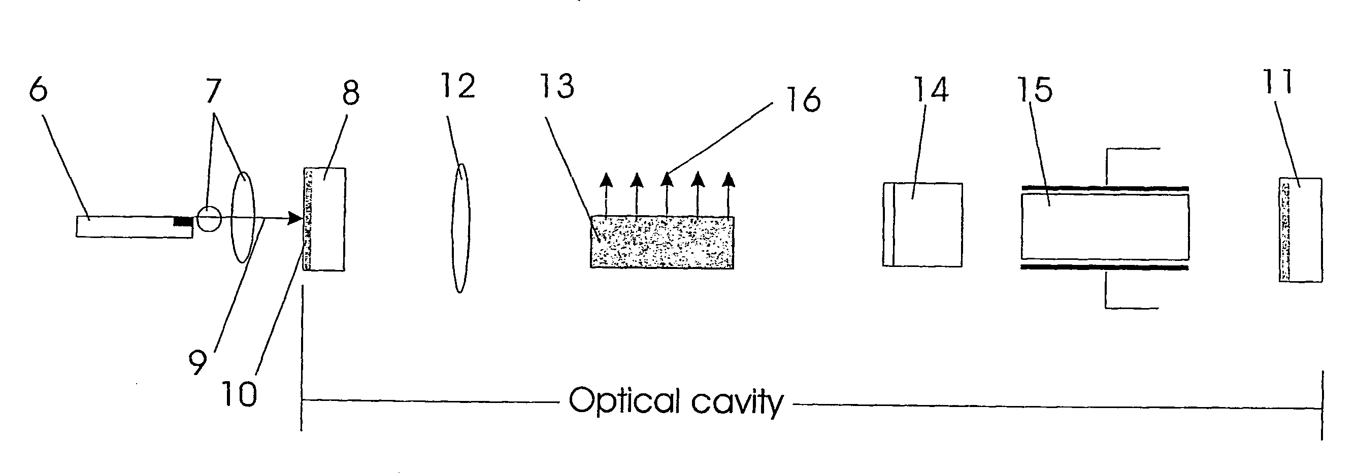 Parametric Generation with Lateral Beam Coupling