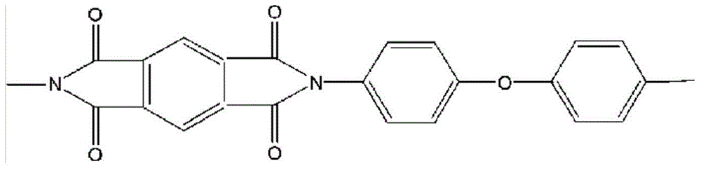 Flame retardant yarn comprising aromatic polymer fiber containing sulfuryl, fabric made of same and preparation method