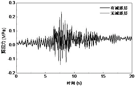 Vibration-resistant and damping method for connection part of shield tunnel and vertical shaft