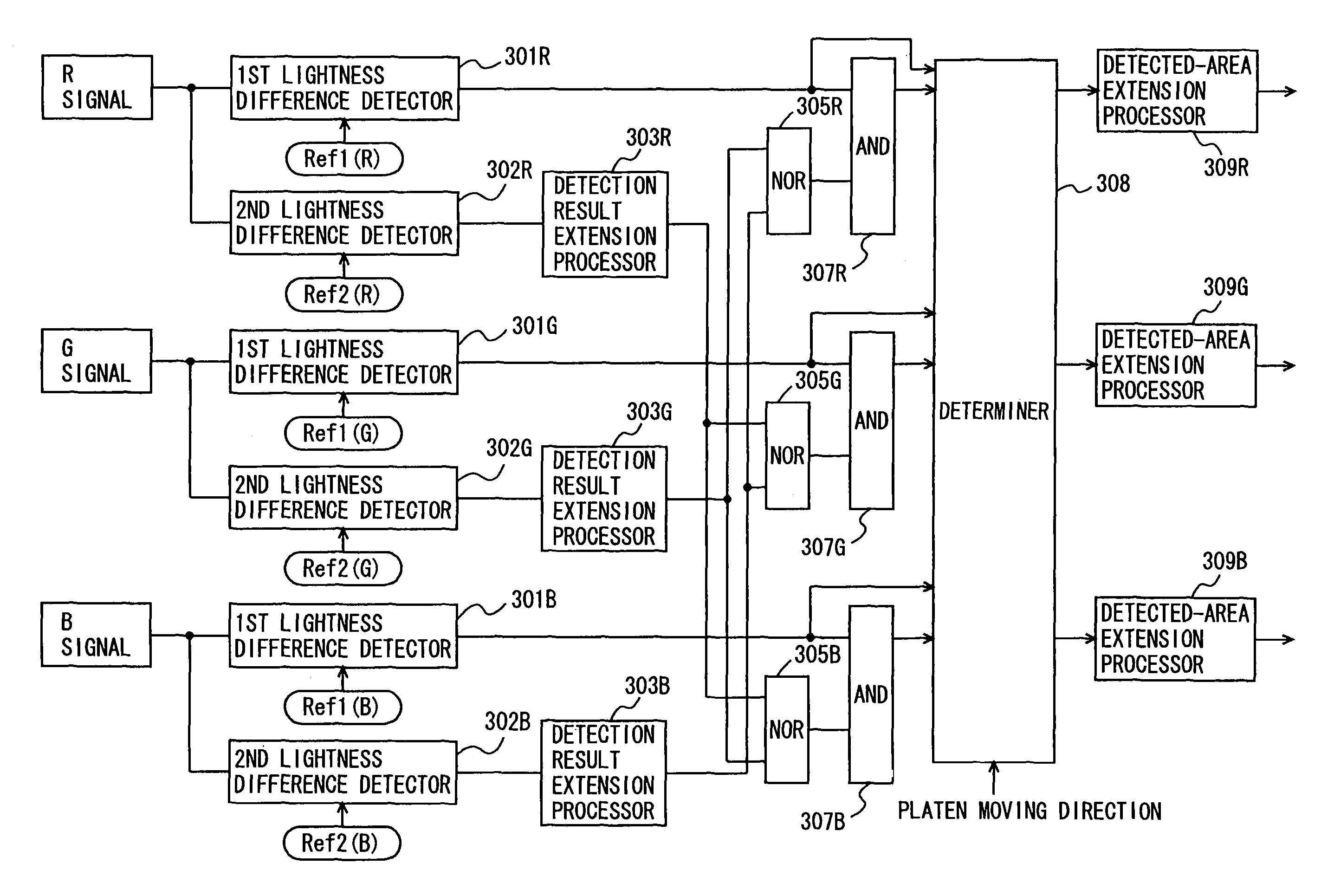 Image reading apparatus correcting noise in image data