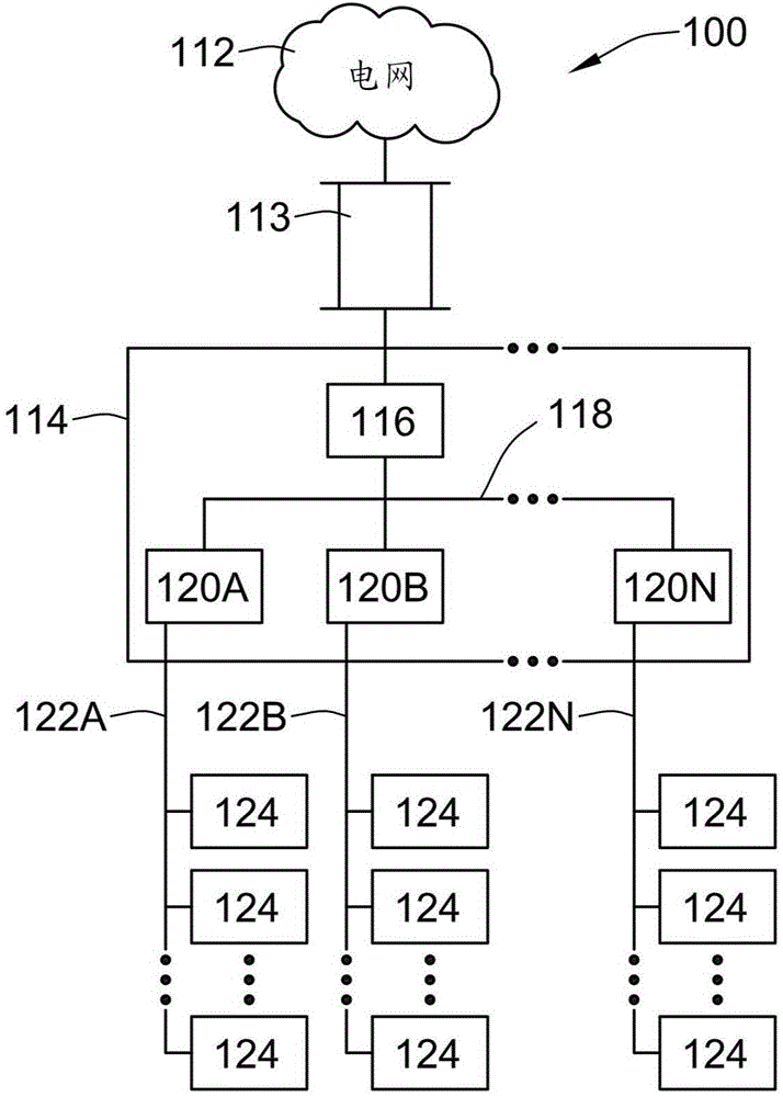 Passive arc protection for main breaker line side power conductors